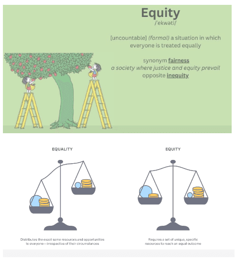 Embrace of Equity