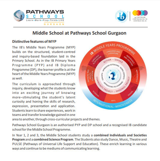 International Baccalaureate Middle Years Program- Grade 6 to Grade 10