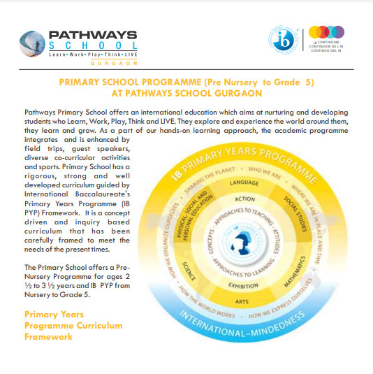 International Baccalaureate Primary Years Program- Pre Nursery to Grade 5
