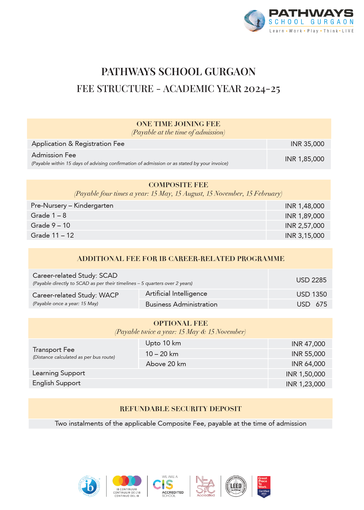 Fee Structure